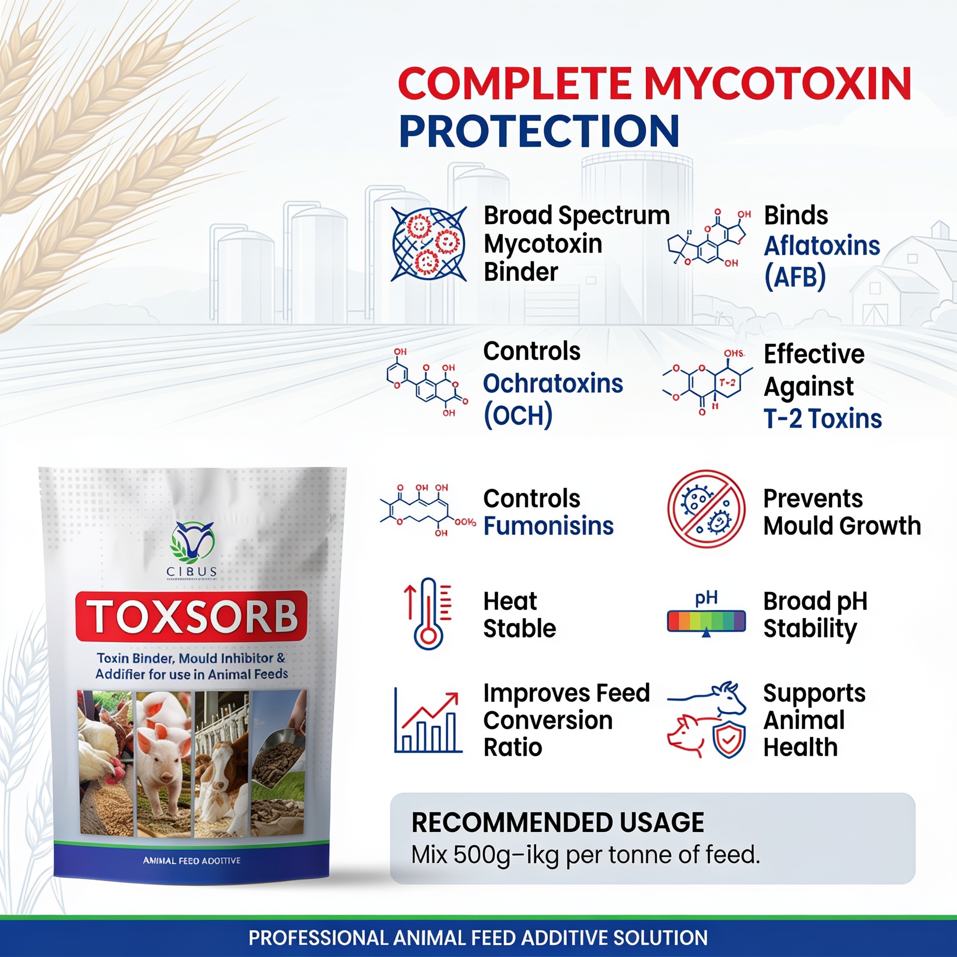 Toxsorb - Image 4